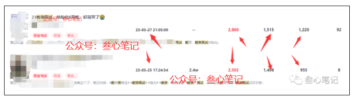 图片[10]-如何写小红书爆款文案！-叁心笔记