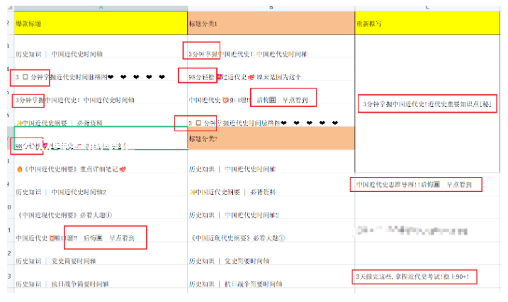 图片[16]-小红书资料引流虚拟电商项目保姆级全攻略-叁心笔记