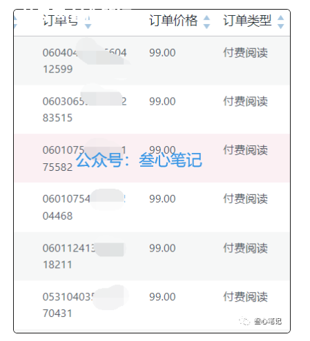 图片[2]-空手套白狼！-叁心笔记