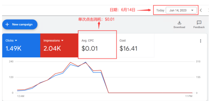 图片[1]-Google Cash是什么？Google Cash怎么赚钱？-叁心笔记